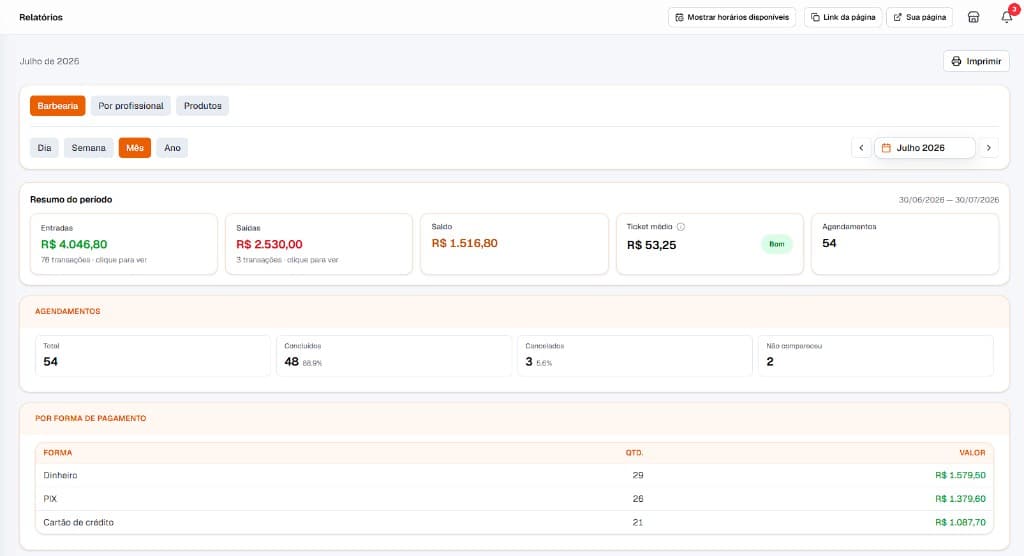 Relatórios de faturamento e ticket médio